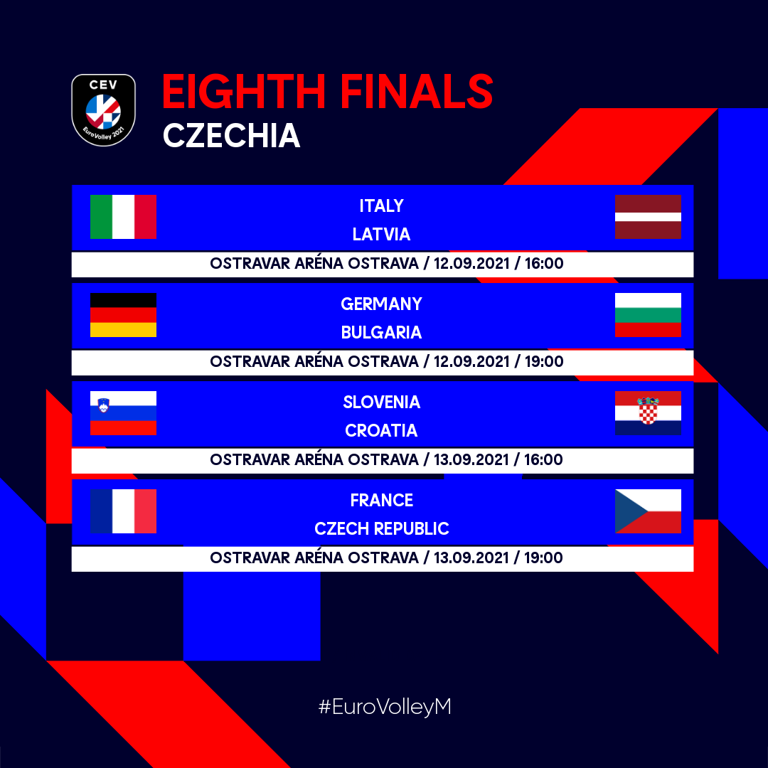 Schedule confirmed for Eighth Finals in Czechia EuroVolley