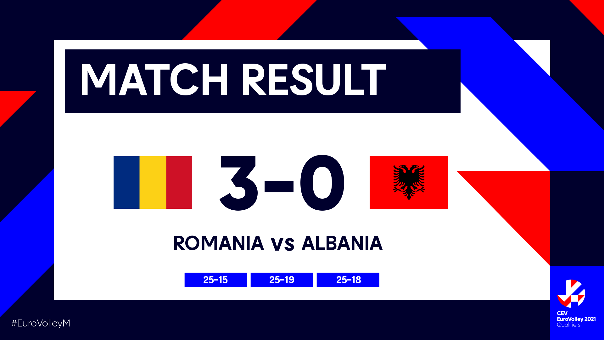 Vynikajici Vstup Rumunska A Slovenska Do Kvalifikace Eurovolley